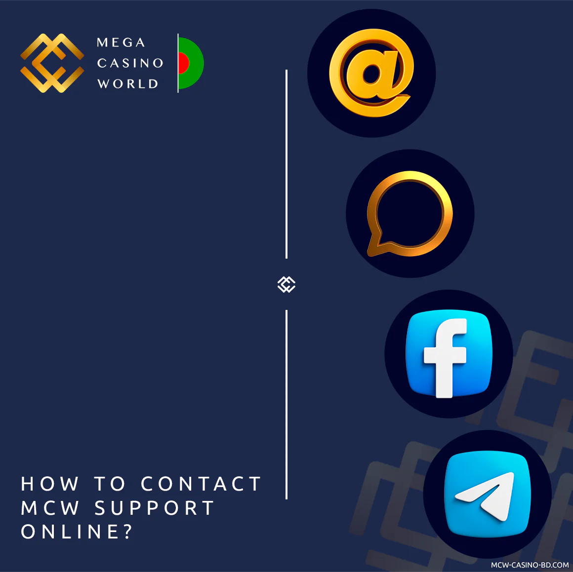 Bangladeshi players can contact MCW casino using email, live chat and socials