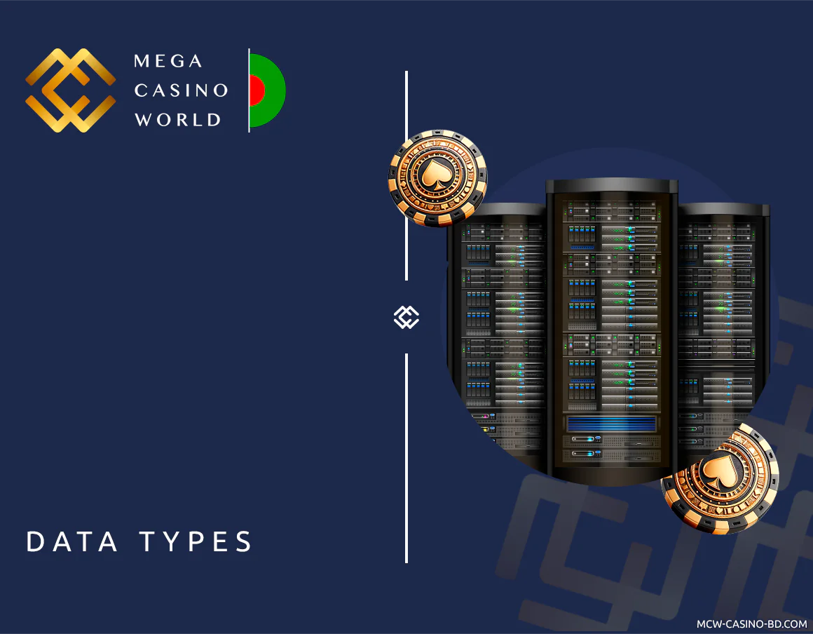 MCW Bangladesh Receive and Analyze this types of user's data