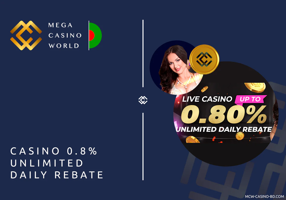 MCW Unlimited Daily Rebate Casino Bonus