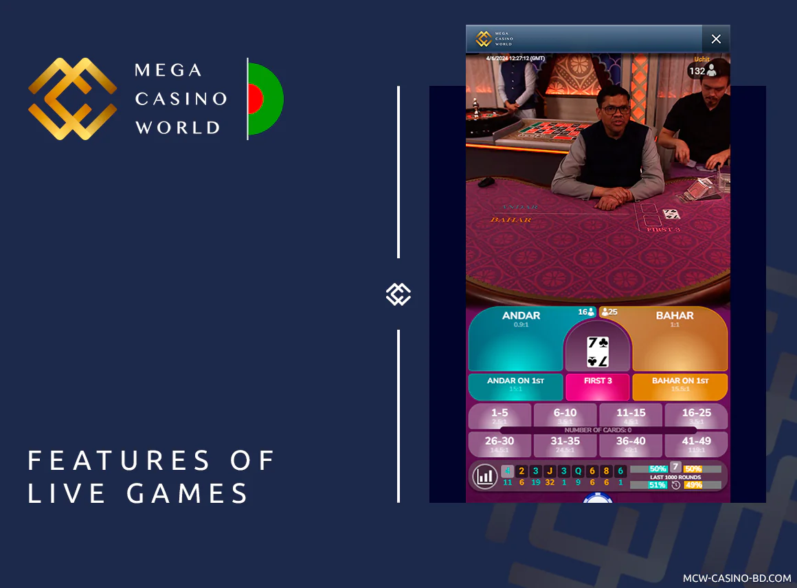 Features of playing live casino games at MCW