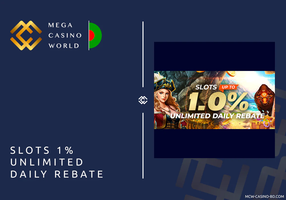 1% Unlimited Daily Rebate Bonus at Slots at MCW Bangladesh