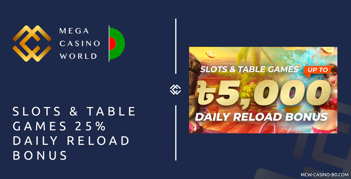 Slots and Table Games 25% Daily Reload Bonus at MCW