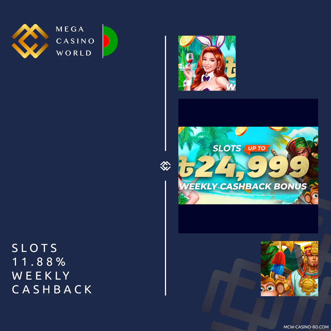 Slots Weekly Cashback Bonus at MCW Bangladesh