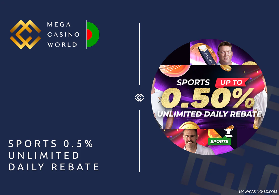 Sports Unlimited Daily Rebate Bonus at MCW