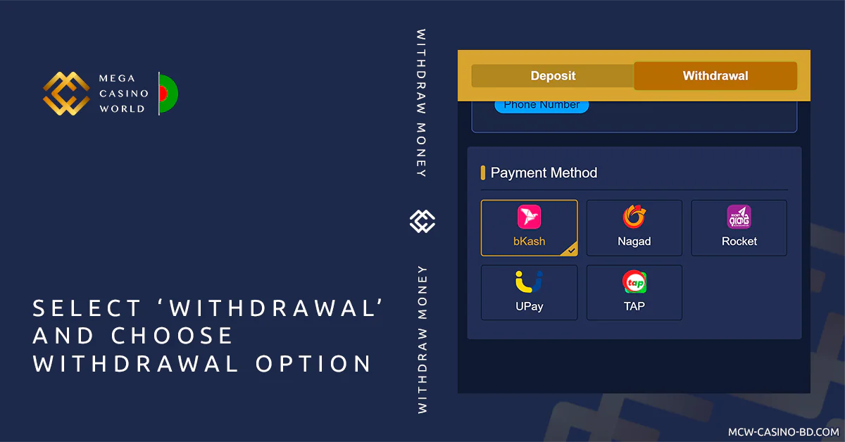 Select 'Withdrawal' at the top of the page - MCW